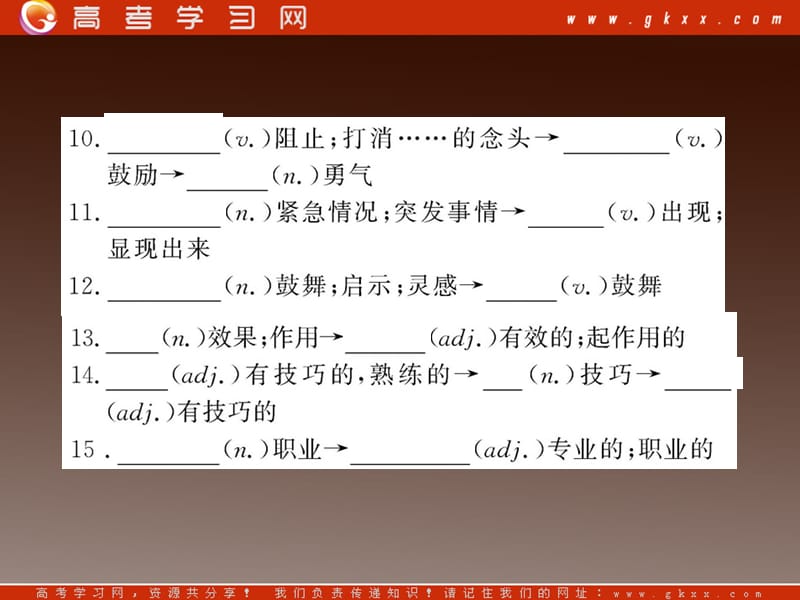 版高中英语全程复习方略配套课件：Modules1-2（外研版选修8）_第3页