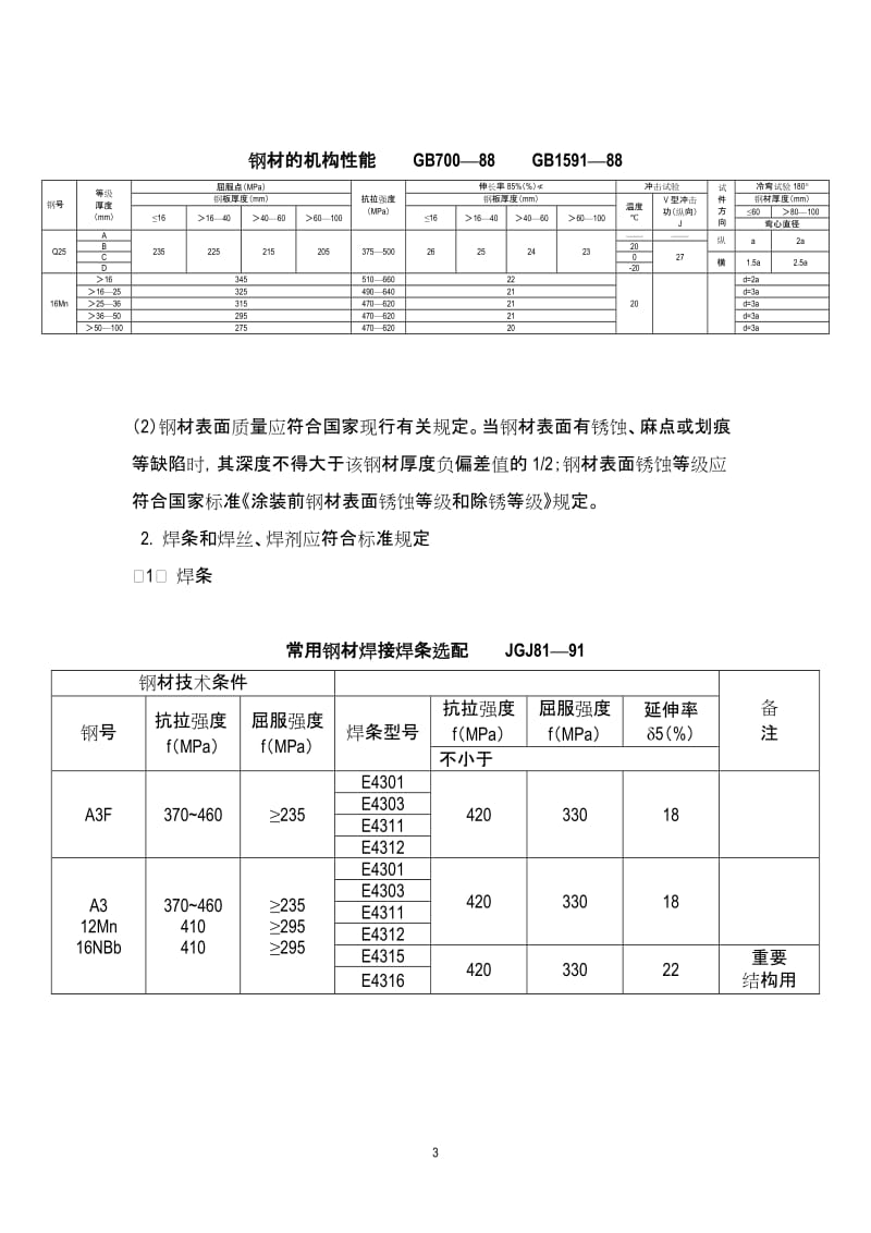 钢结构工程施工质量控制监理实施细则.doc_第3页