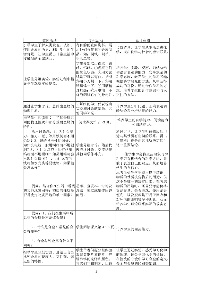 人教版九年级化学下册教案02240.doc_第2页