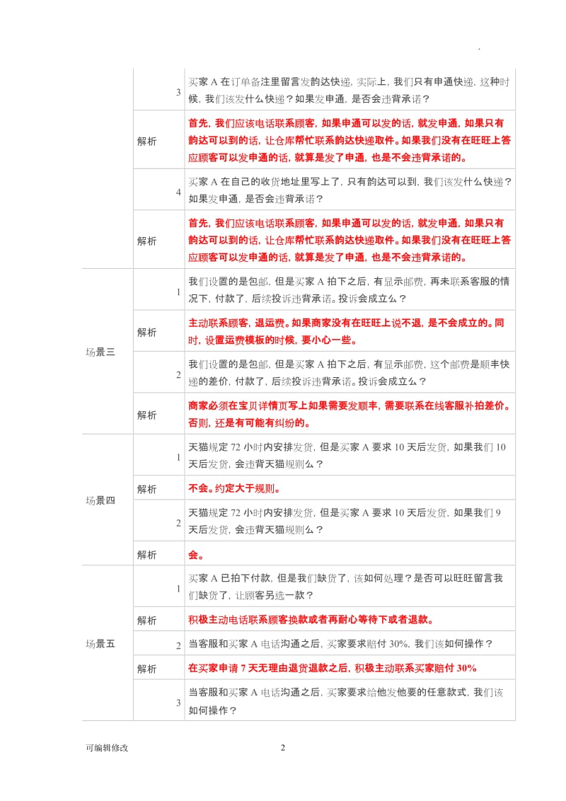 【售后客服考核篇】天猫售后处理方法考核题目.doc_第2页