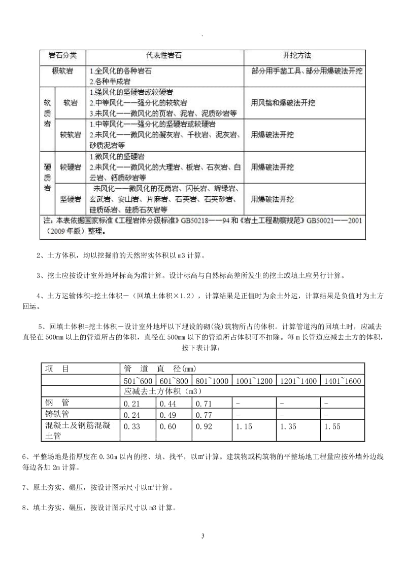 年甘肃省建筑与装饰工程预算定额说明含节说明.doc_第3页