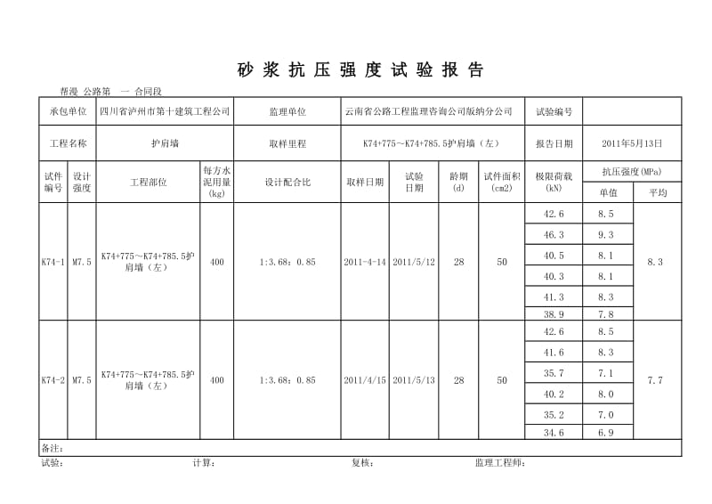 砂浆抗压强度试验报告.xls_第1页