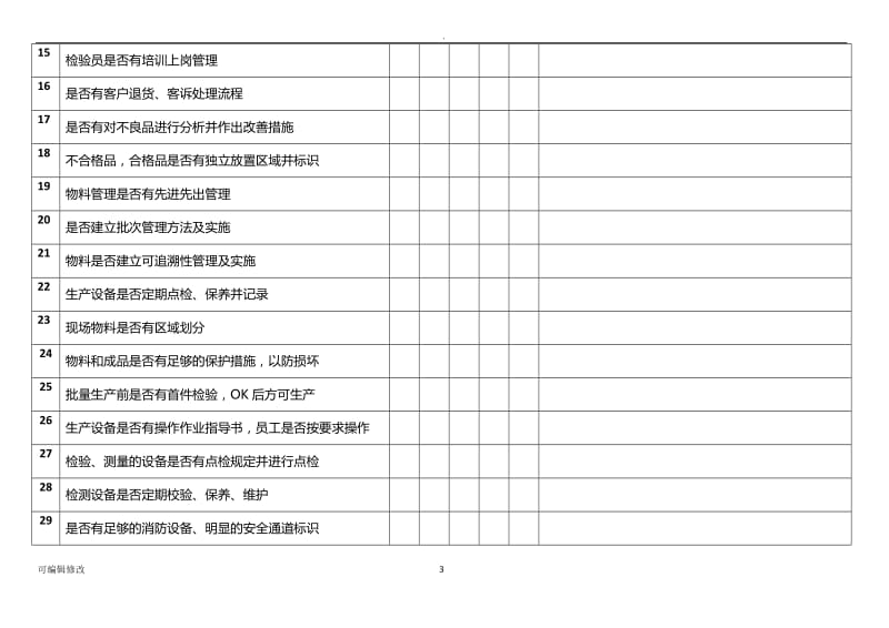 供应商审核报告.doc_第3页