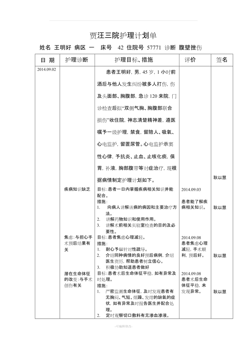 标准护理计划单格式.doc_第1页