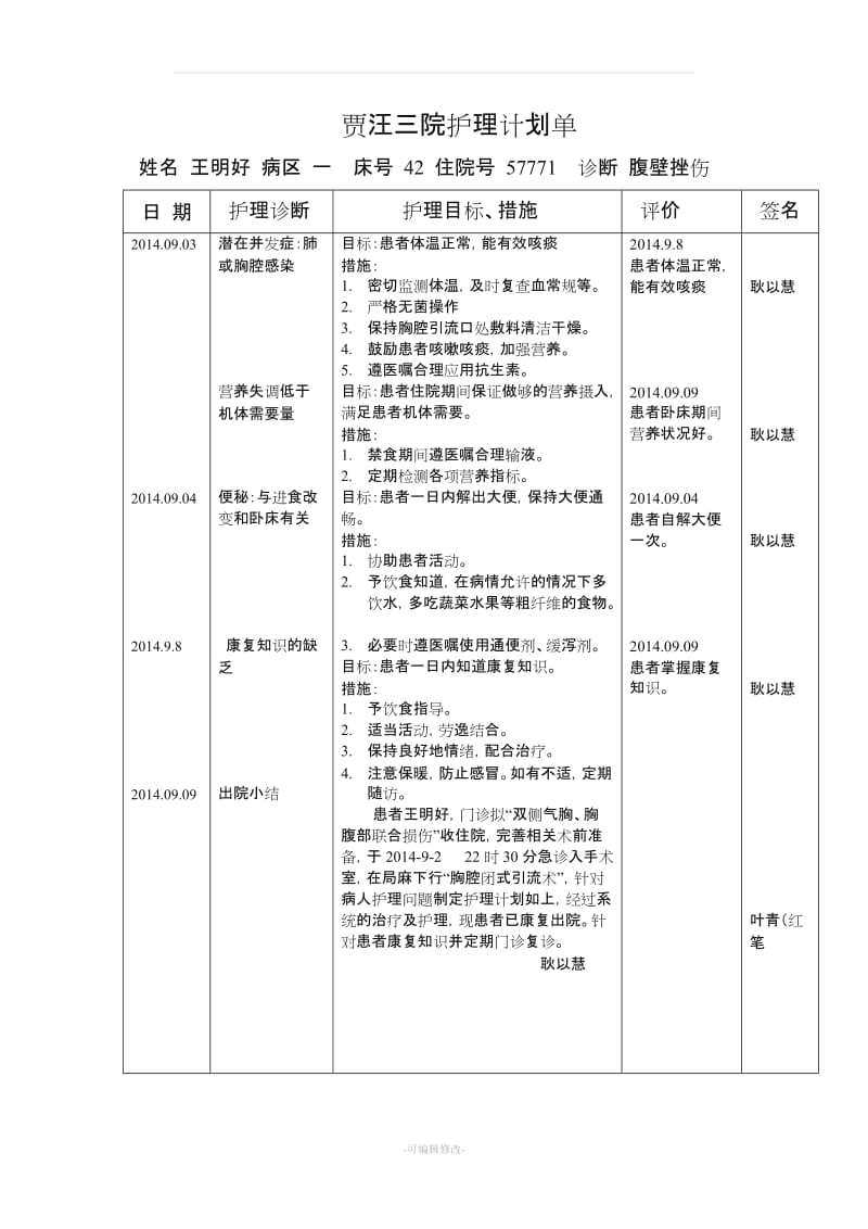 标准护理计划单格式.doc_第3页