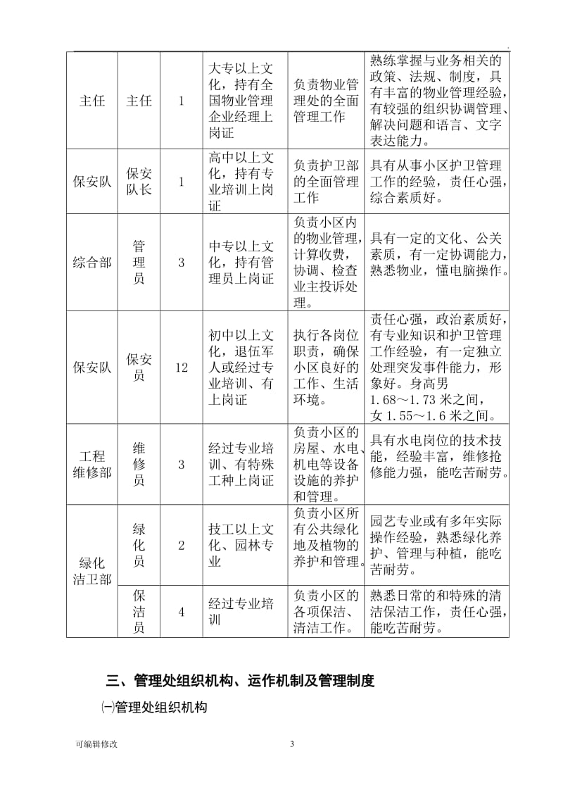 前期物业管理方案.doc_第3页