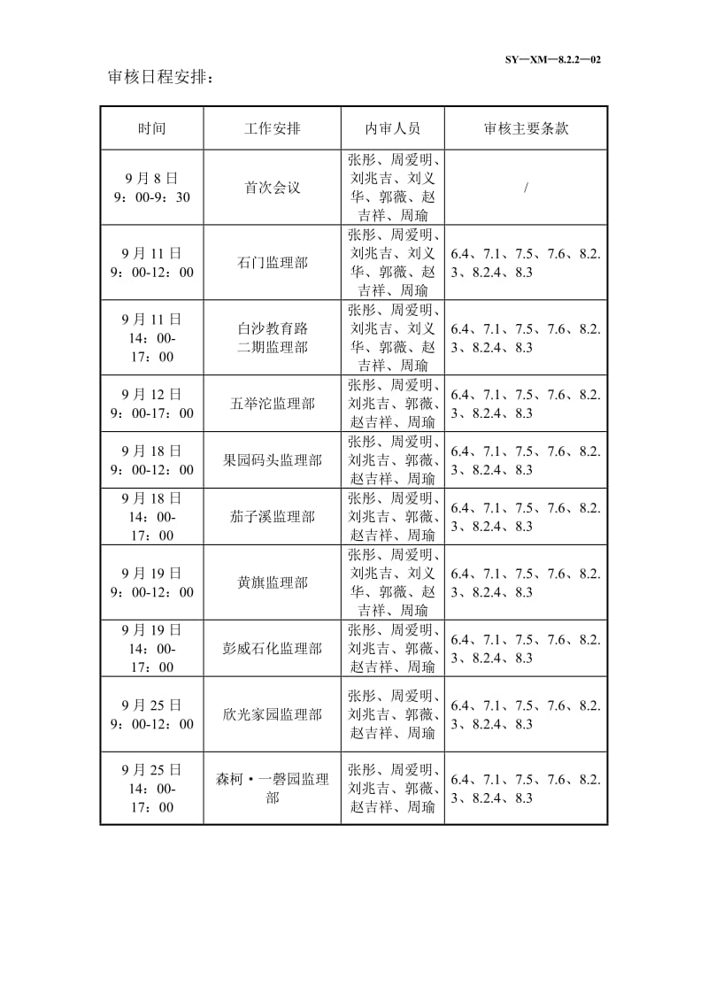 高效审核实施计划.doc_第2页