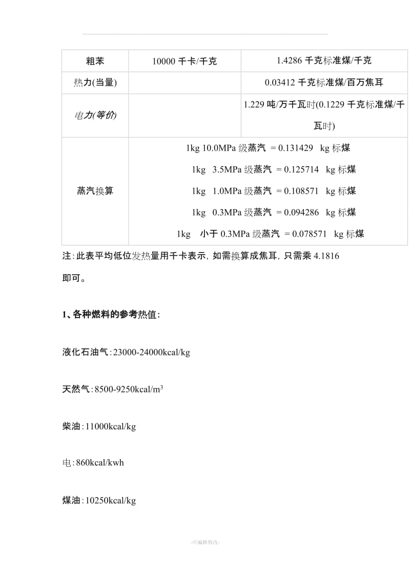 各类能源热值换算方法.doc_第3页