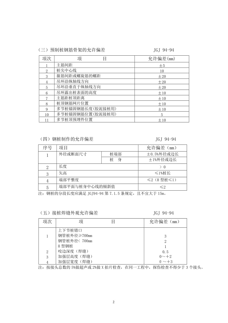 打(压)桩工程施工质量控制监理实施细则.doc_第2页