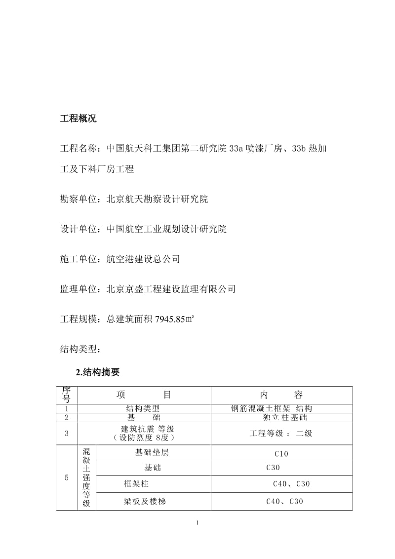 喷漆、热加工及下料厂房工程监理旁站方案.doc_第2页