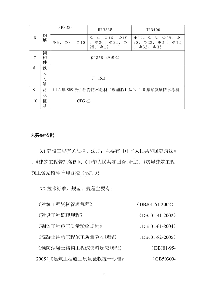 喷漆、热加工及下料厂房工程监理旁站方案.doc_第3页