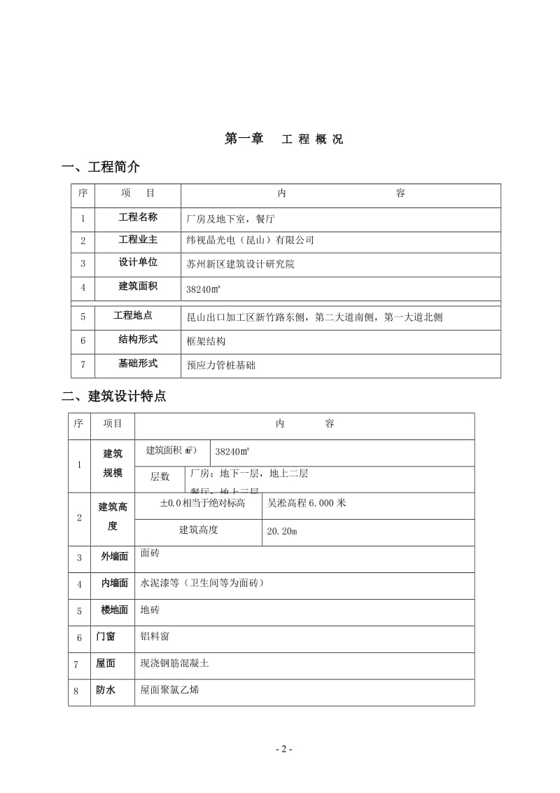 厂房及地下室,餐厅工程监理规划.doc_第2页