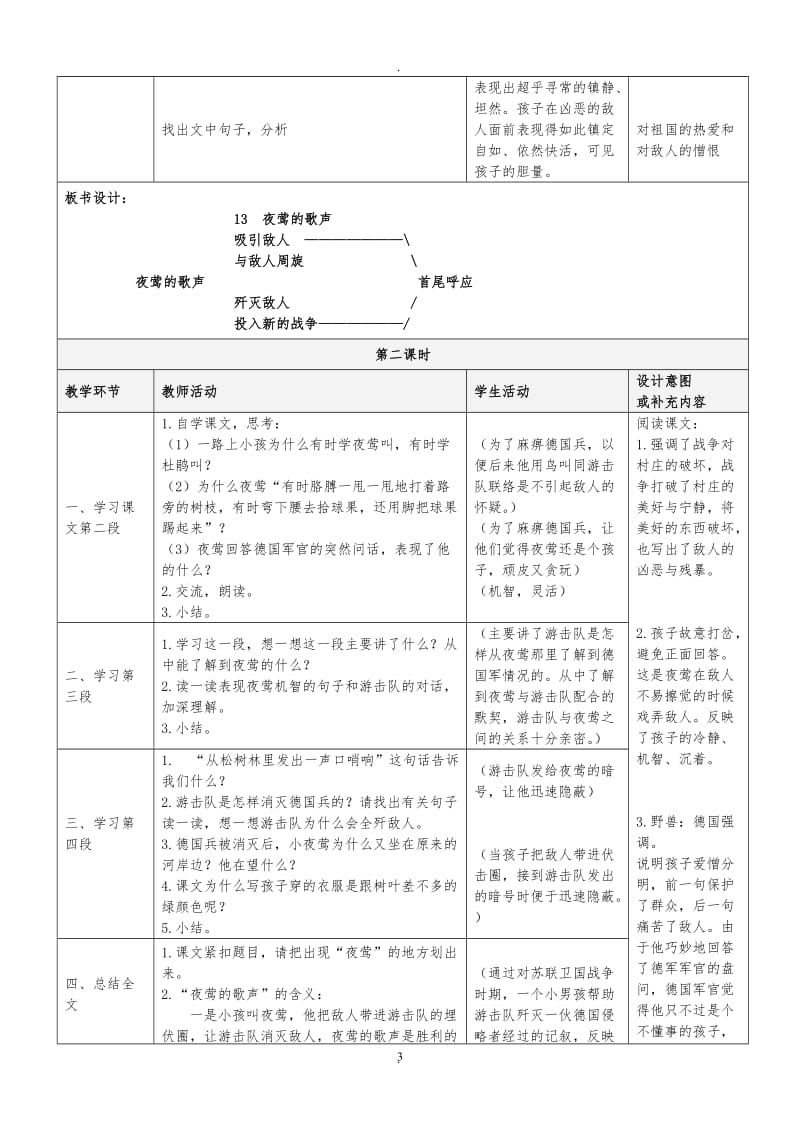 人教版四年级下册语文表格教案四单元.doc_第3页