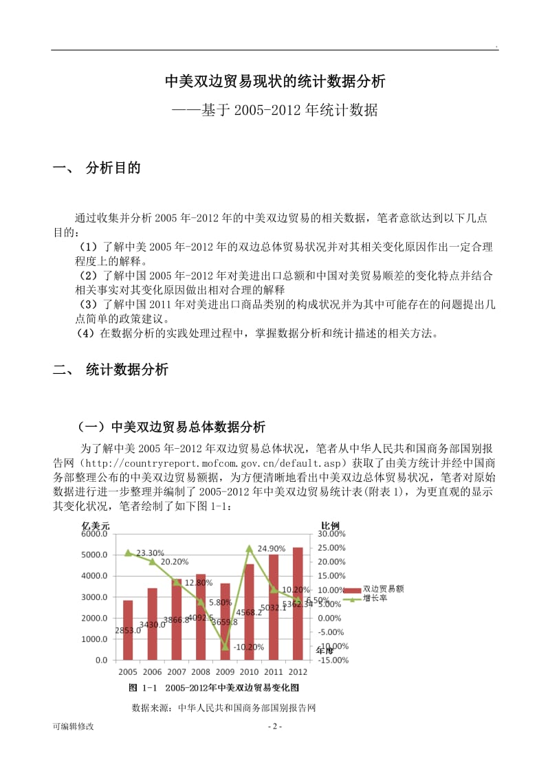 中美双边贸易现状的统计数据分析.doc_第2页