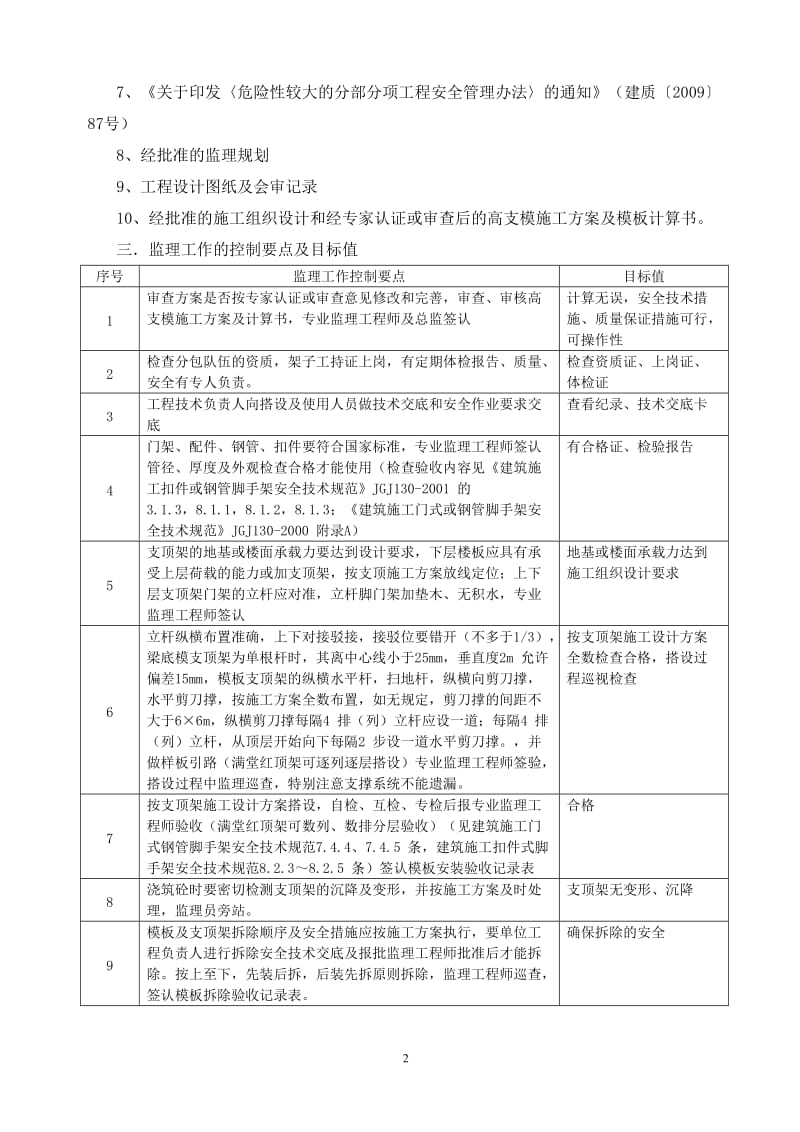 某厂房高大模板监理实施细则.doc_第3页