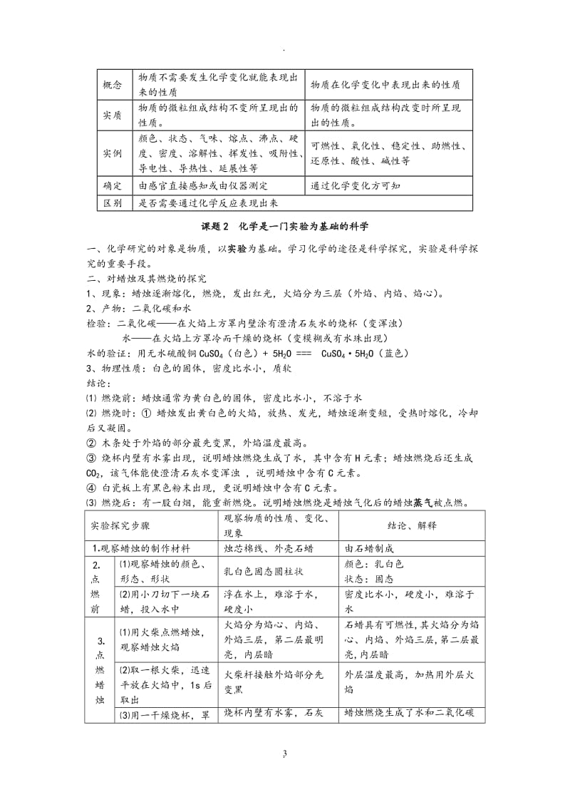 人教版初三化学一知识点总结.doc_第3页