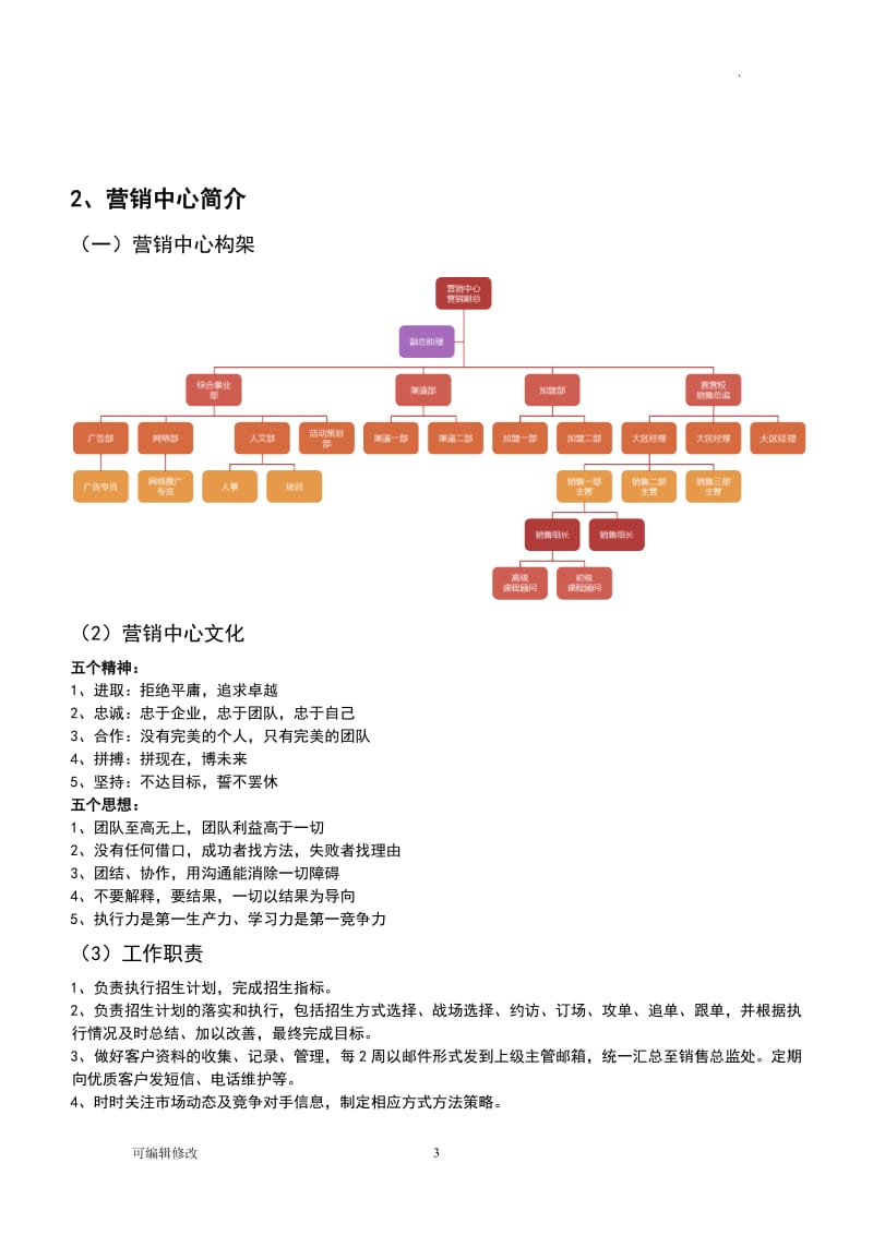 课程顾问销售秘籍.doc_第3页