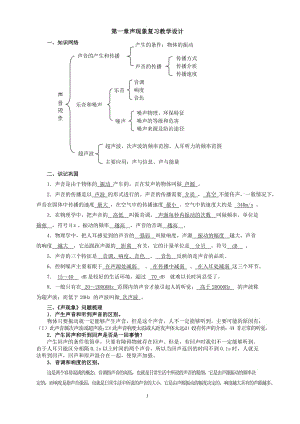 蘇教版八年級(jí)物理上冊(cè)復(fù)習(xí)資料及試題.doc