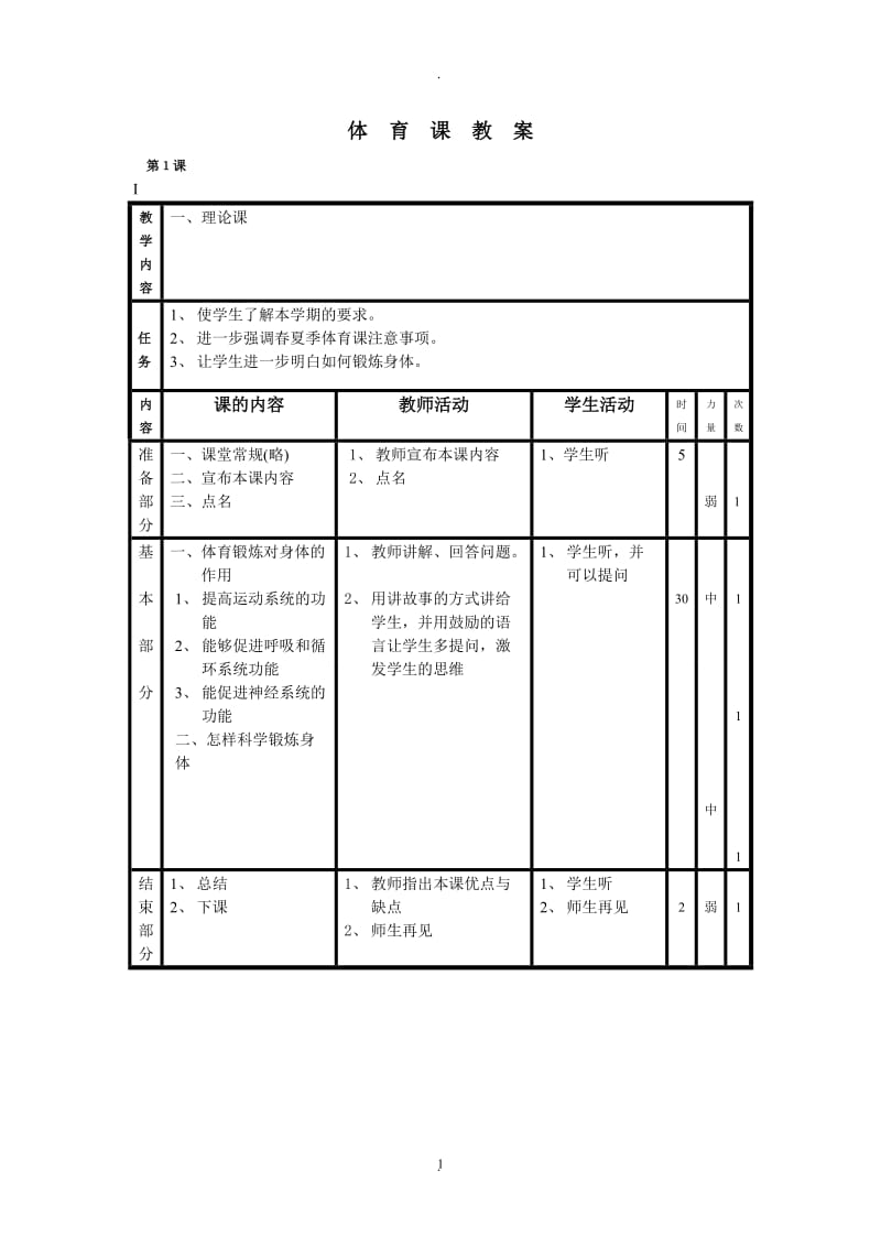 小学六年级体育教案表格式.doc_第1页