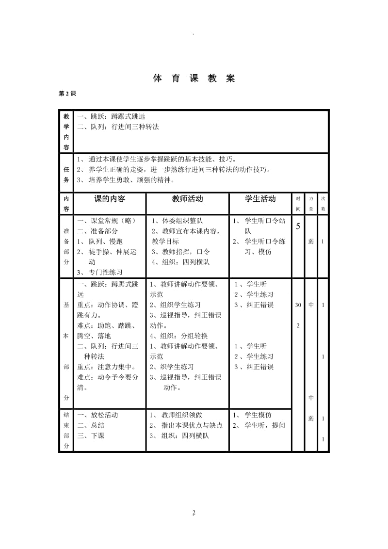 小学六年级体育教案表格式.doc_第2页