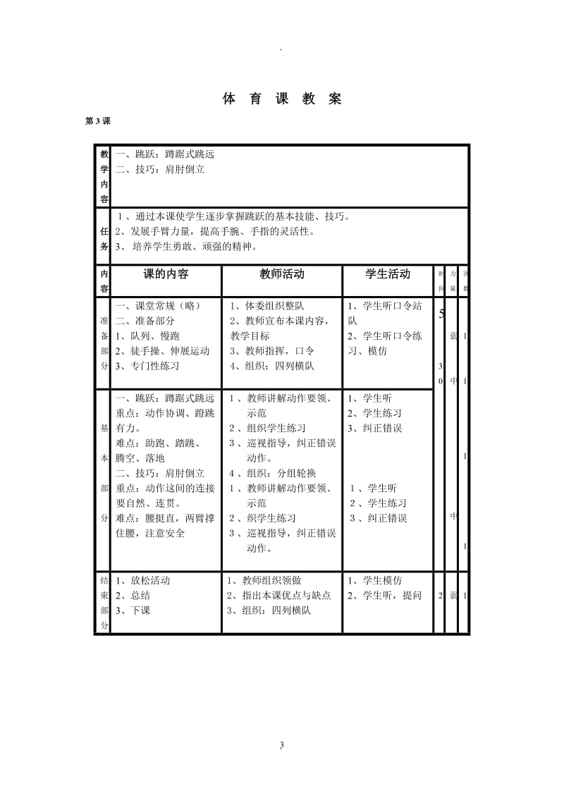 小学六年级体育教案表格式.doc_第3页