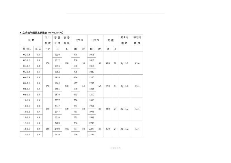 储气罐规格型号.doc_第1页