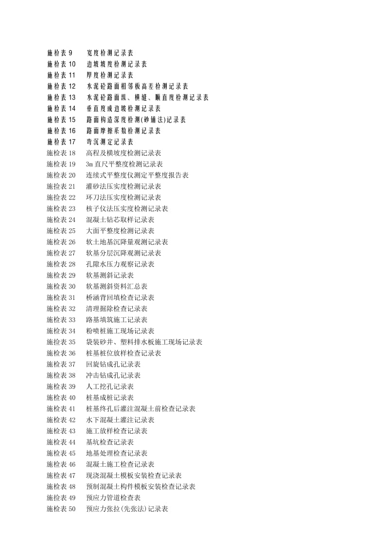 公路工程施工表格(第三册).doc_第3页