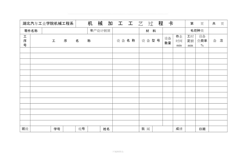 机械加工工艺过程卡及工序卡.doc_第1页