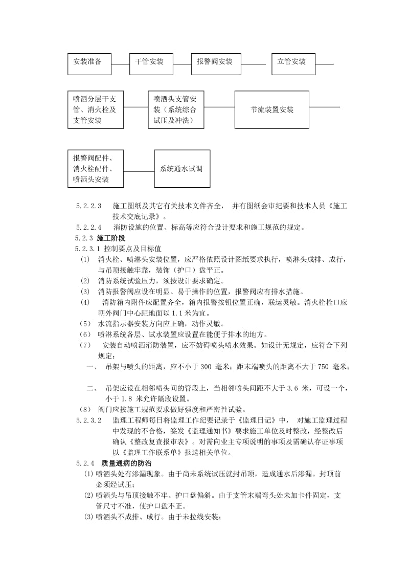 给排水监理细则.doc_第3页