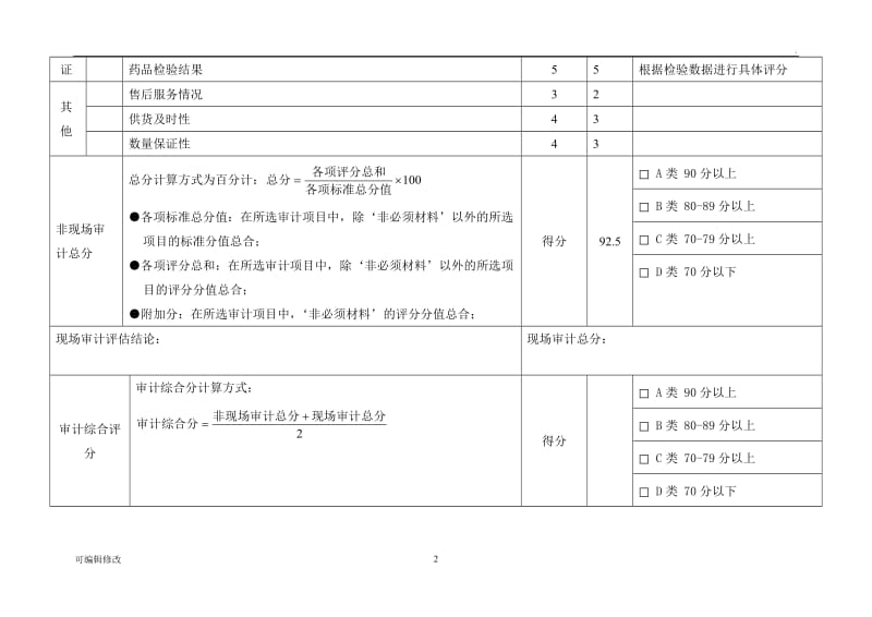 药品供应商评估.doc_第2页