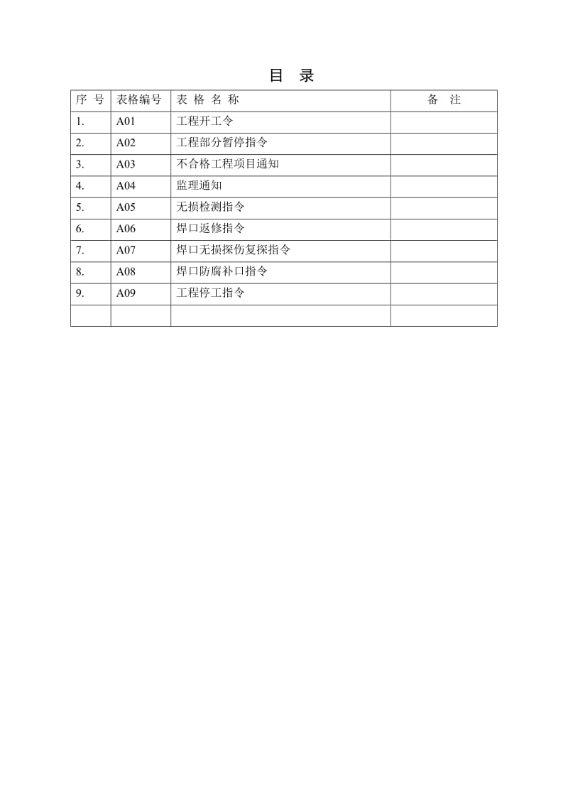 重庆输油管道工程建设监理单位用表.doc_第2页