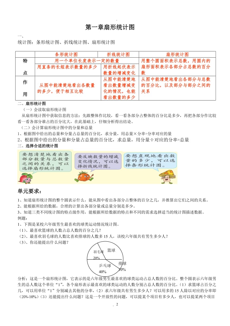 六年级下册数学知识点.doc_第2页