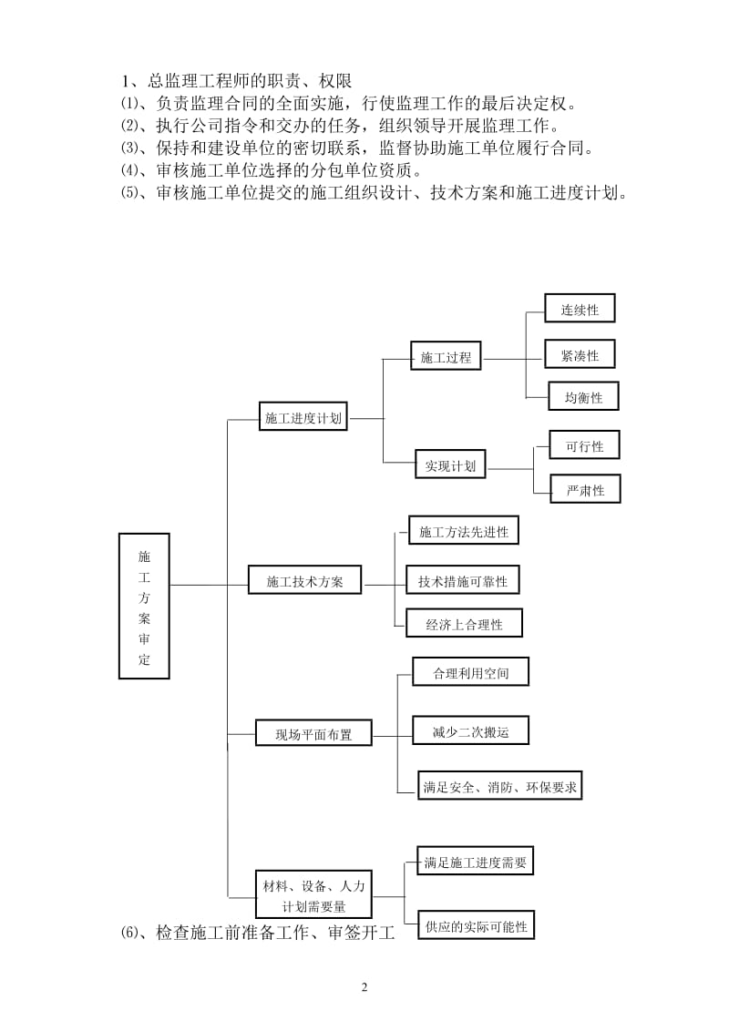 住宅楼工程监理规划88.doc_第2页