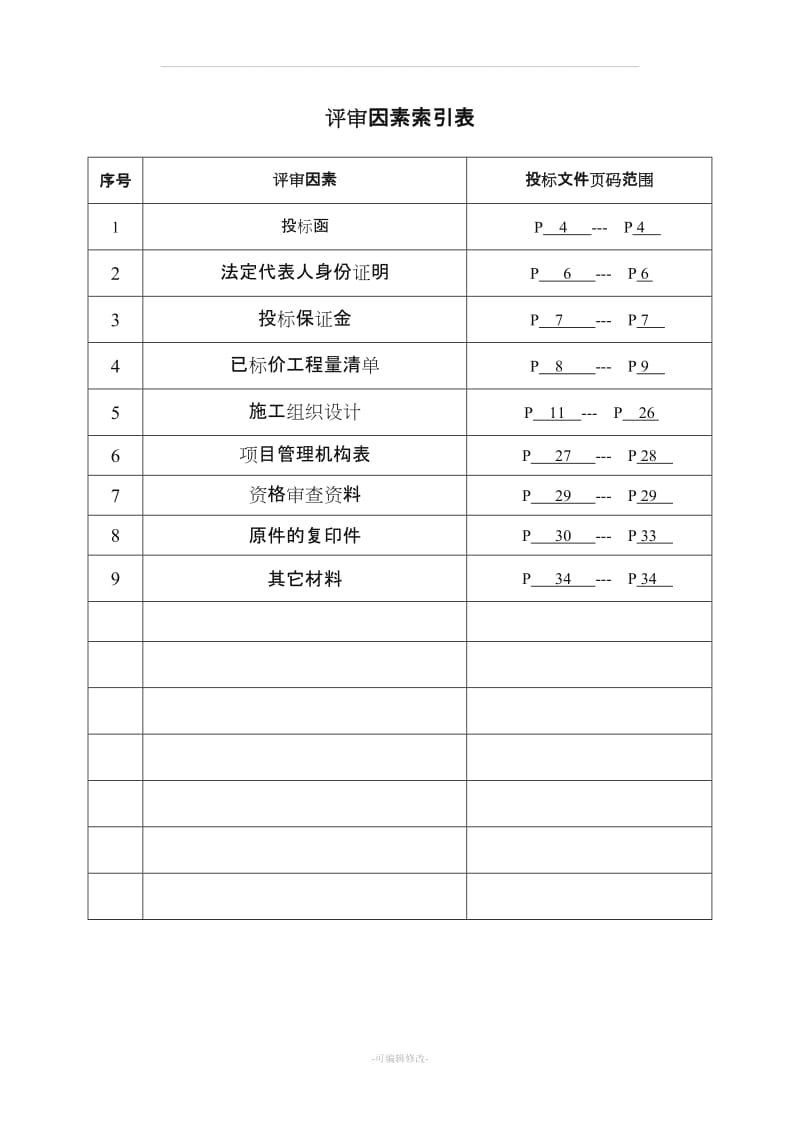 广告招牌项目投标文件格式.doc_第2页