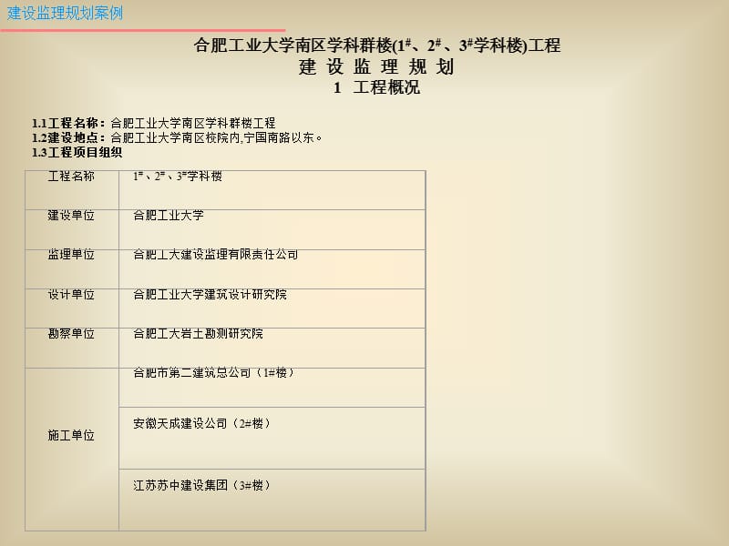 合肥工业大学南区学科群楼工程建设监理规划.ppt_第3页