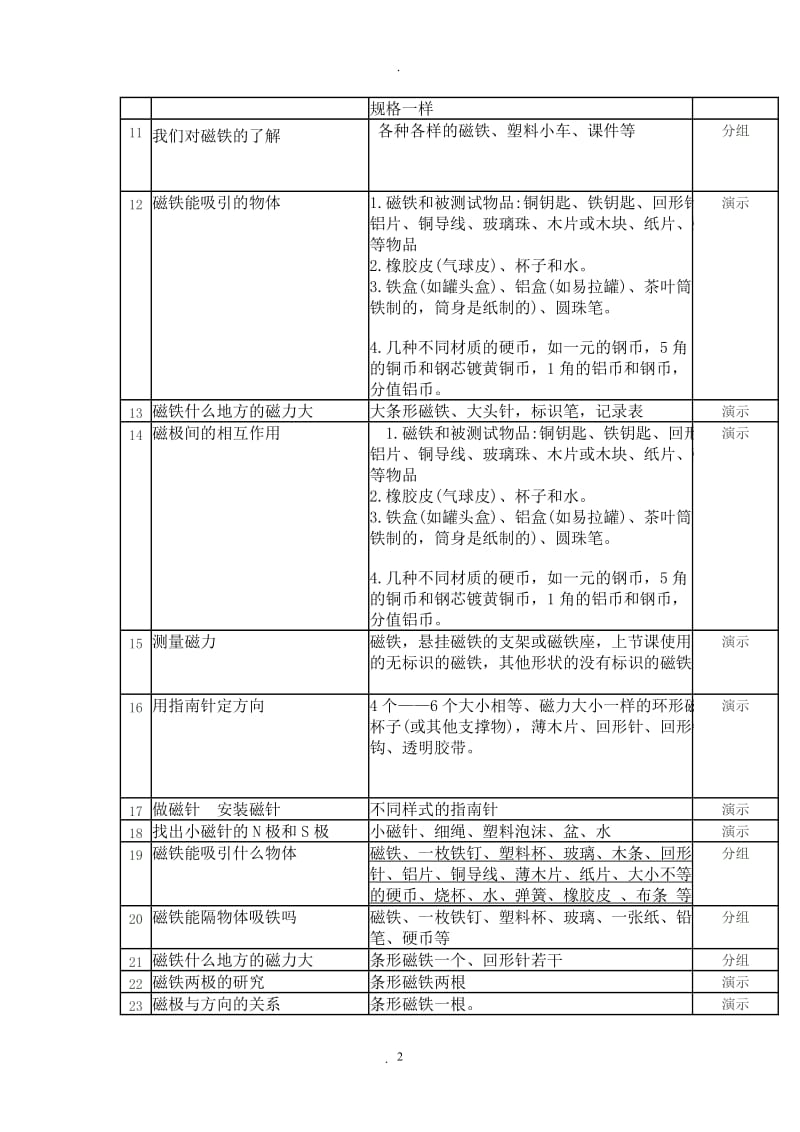 科教版三年级科学下册实验计划.doc_第2页