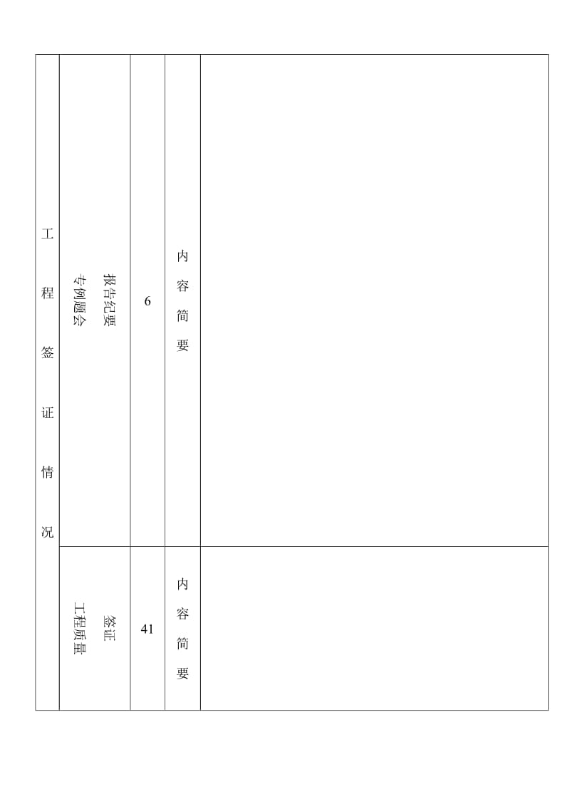 建设监理工作月报.doc_第3页