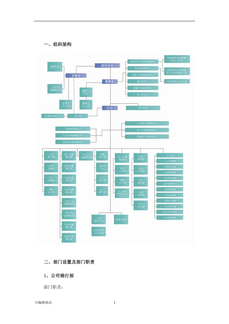 【股份】民生银行组织结构.doc_第1页