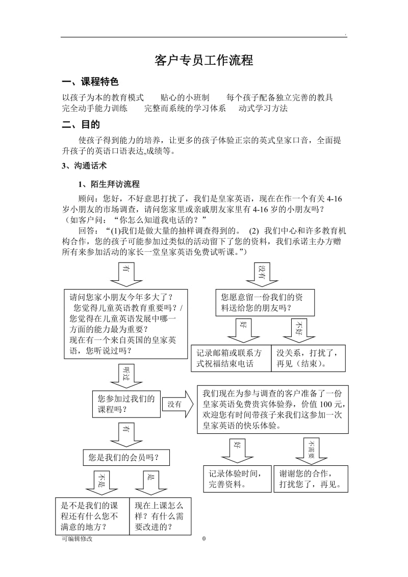 乐高教育课程顾问工作流程24745.doc_第1页