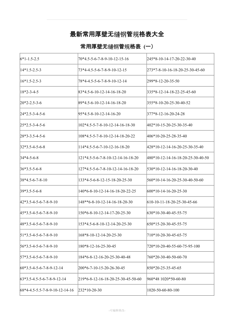 厚壁无缝钢管规格表大全.doc_第1页