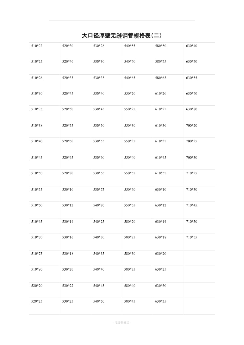 厚壁无缝钢管规格表大全.doc_第2页