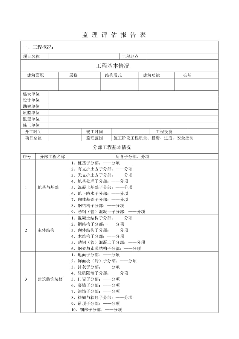 工程质量监理评估报告1.doc_第2页