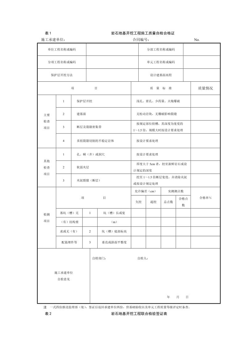 水工建筑物岩石地基施工质量验收监理实施细则.doc_第3页