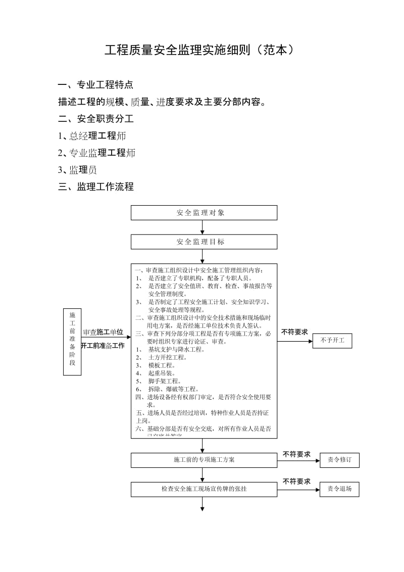 工程质量安全监理实施细则(范本).doc_第2页