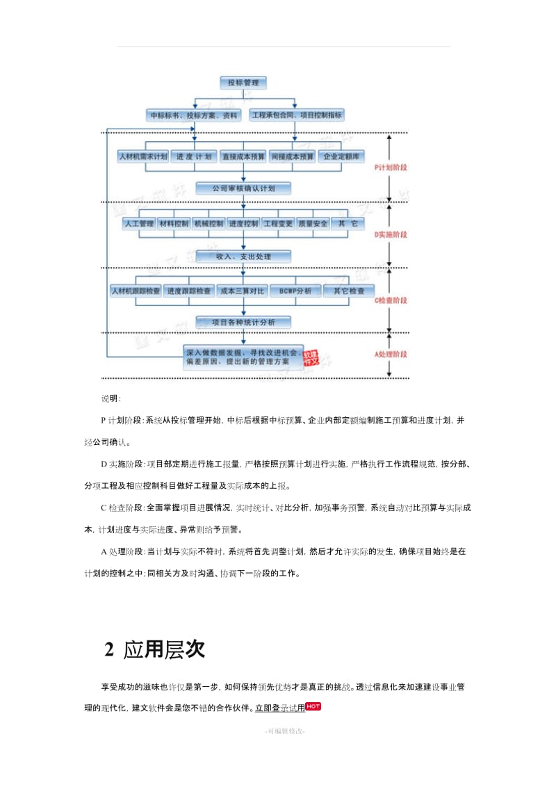 建文工程项目管理系统方案.doc_第2页