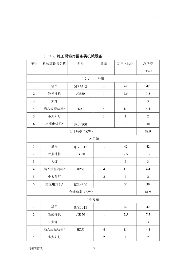 施工现场临时用电专项施工方案.doc_第3页