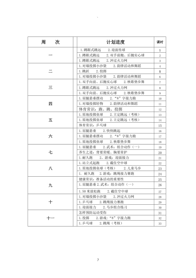 三年级体育全册教案13984.doc_第3页