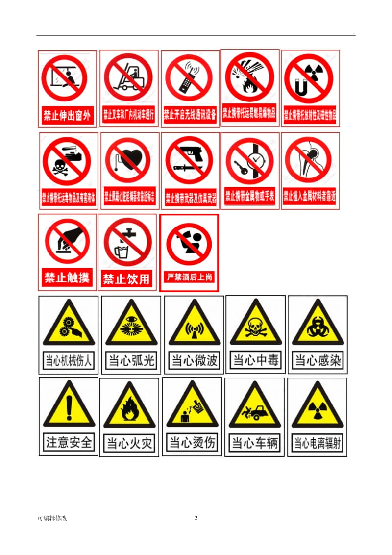 安全标识--安全禁止、警告、指令、提示标志大全图片.doc_第2页