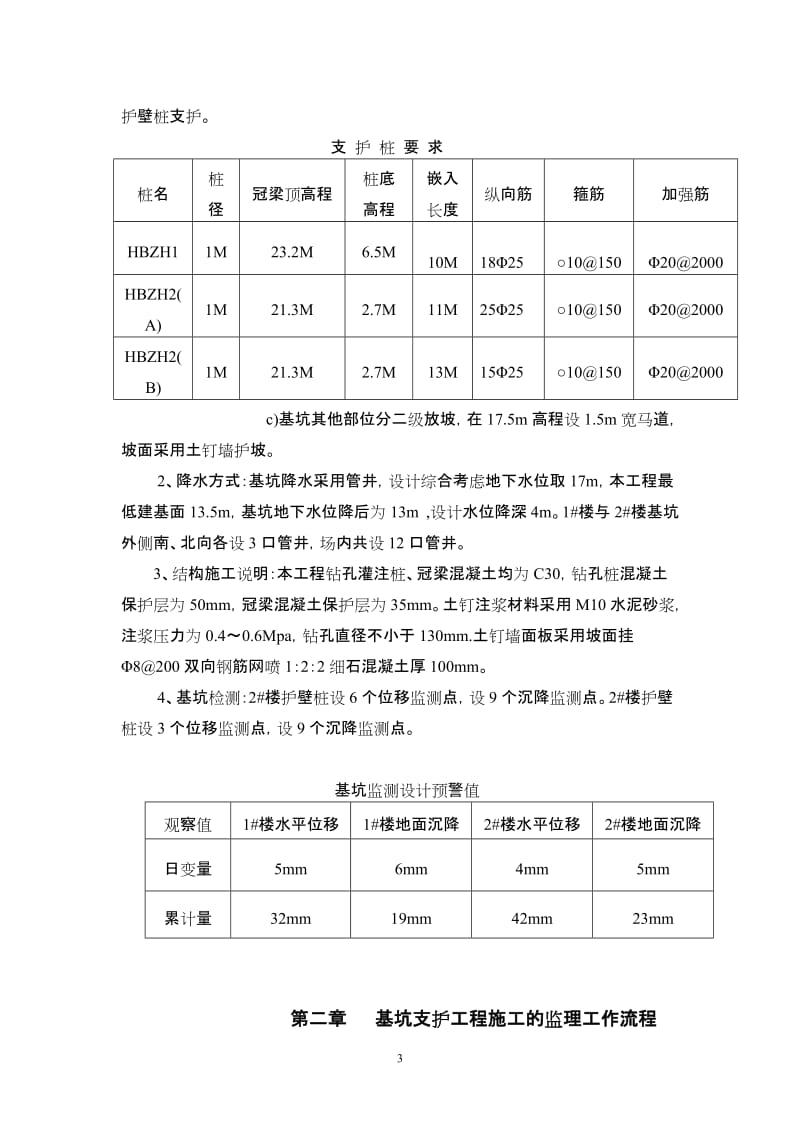 某工程深基坑支护监理实施细则.doc_第3页