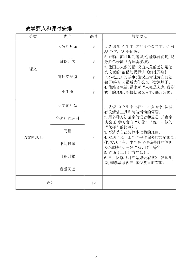 部编二年级下册七单元教案.docx_第2页